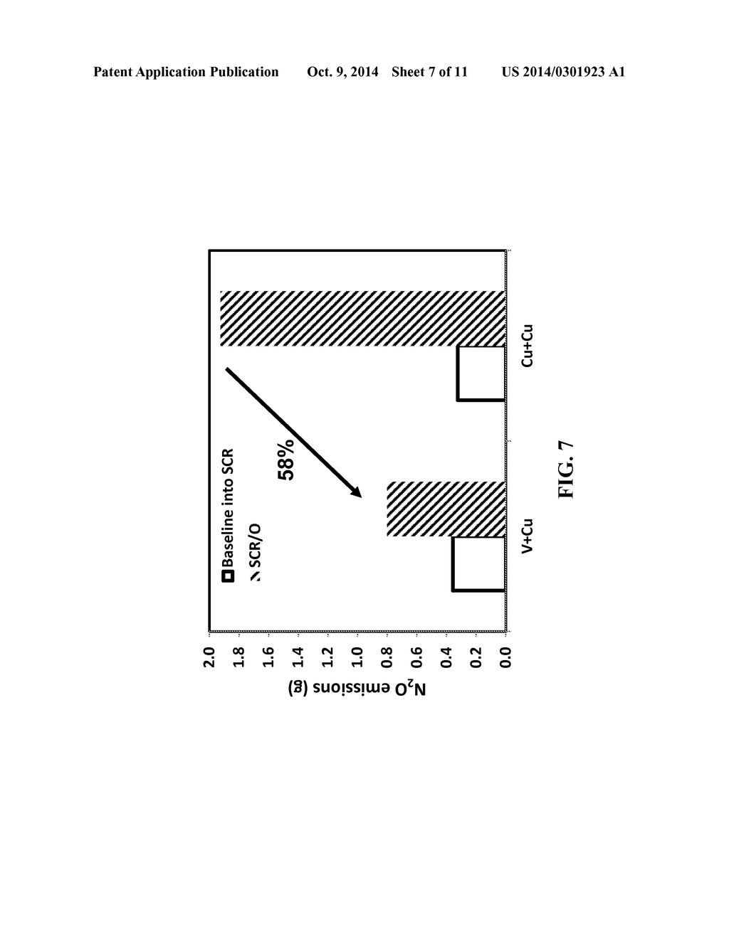 Selective Catalytic Reduction Catalyst System - diagram, schematic, and image 08