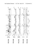 ENHANCED REAL-TIME AMMONIA SLIP DETECTION diagram and image