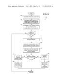 ENHANCED REAL-TIME AMMONIA SLIP DETECTION diagram and image