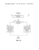 ENHANCED REAL-TIME AMMONIA SLIP DETECTION diagram and image