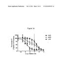 METHODS TO PREDICT BINDING AFFINITY OF TSPO IMAGING AGENTS TO TSPO diagram and image