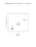 METHODS TO PREDICT BINDING AFFINITY OF TSPO IMAGING AGENTS TO TSPO diagram and image