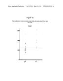 METHODS TO PREDICT BINDING AFFINITY OF TSPO IMAGING AGENTS TO TSPO diagram and image