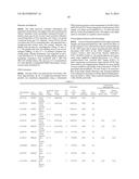 METHODS TO PREDICT BINDING AFFINITY OF TSPO IMAGING AGENTS TO TSPO diagram and image