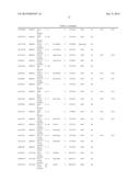 METHODS TO PREDICT BINDING AFFINITY OF TSPO IMAGING AGENTS TO TSPO diagram and image