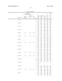 METHODS TO PREDICT BINDING AFFINITY OF TSPO IMAGING AGENTS TO TSPO diagram and image