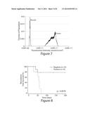 IMAGING AGENT FOR DETECTION OF DISEASED CELLS diagram and image