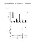 ALLERGENS FROM INSECTS diagram and image