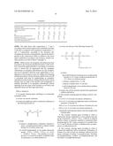 CLEANING AGENT HAVING HIGH CONDITIONING EFFECTIVENESS diagram and image