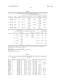 PREDICTING AND DIAGNOSING PATIENTS WITH SYSTEMIC LUPUS ERYTHEMATOSUS diagram and image