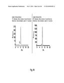 MULTISPECIFIC AND MULTIVALENT BINDING PROTEINS AND USES THEREOF diagram and image