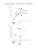 MULTISPECIFIC AND MULTIVALENT BINDING PROTEINS AND USES THEREOF diagram and image