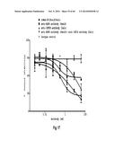 MULTISPECIFIC AND MULTIVALENT BINDING PROTEINS AND USES THEREOF diagram and image