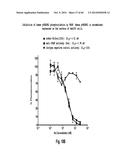 MULTISPECIFIC AND MULTIVALENT BINDING PROTEINS AND USES THEREOF diagram and image