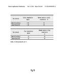 MULTISPECIFIC AND MULTIVALENT BINDING PROTEINS AND USES THEREOF diagram and image