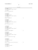 MULTISPECIFIC AND MULTIVALENT BINDING PROTEINS AND USES THEREOF diagram and image