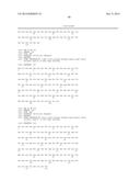 COMBINATION THERAPY USING ANTI-C-MET ANTIBODY AND ANTI-ANG-2 ANTIBODY diagram and image