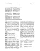 COMBINATION THERAPY USING ANTI-C-MET ANTIBODY AND ANTI-ANG-2 ANTIBODY diagram and image