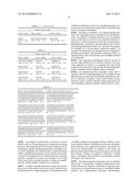 COMBINATION THERAPY USING ANTI-C-MET ANTIBODY AND ANTI-ANG-2 ANTIBODY diagram and image