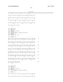 Novel Antibodies and Uses Thereof diagram and image