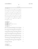 Novel Antibodies and Uses Thereof diagram and image