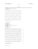 Novel Antibodies and Uses Thereof diagram and image