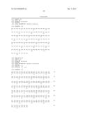 Novel Antibodies and Uses Thereof diagram and image