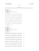 Novel Antibodies and Uses Thereof diagram and image