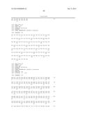 Novel Antibodies and Uses Thereof diagram and image