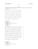 Novel Antibodies and Uses Thereof diagram and image