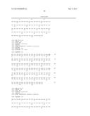 Novel Antibodies and Uses Thereof diagram and image