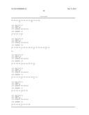 Novel Antibodies and Uses Thereof diagram and image