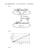 Novel Antibodies and Uses Thereof diagram and image