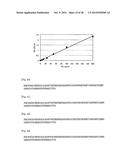 Novel Antibodies and Uses Thereof diagram and image