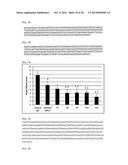 Novel Antibodies and Uses Thereof diagram and image