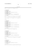 Novel Antibodies and Uses Thereof diagram and image