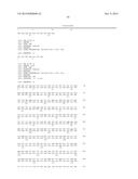 Novel Antibodies and Uses Thereof diagram and image