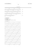 Novel Antibodies and Uses Thereof diagram and image