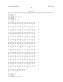 Novel Antibodies and Uses Thereof diagram and image