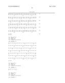 Novel Antibodies and Uses Thereof diagram and image