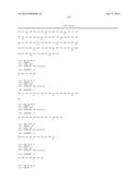 Novel Antibodies and Uses Thereof diagram and image