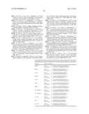 MCPIP PROTECTION AGAINST OSTEOCLAST PRODUCTION diagram and image