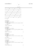 MCPIP PROTECTION AGAINST OSTEOCLAST PRODUCTION diagram and image