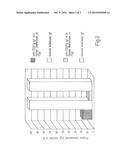 IGY COMPOSITION FOR USE IN CELIAC DISEASE diagram and image