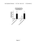 Immunological Targeting of Pathological Tau Proteins diagram and image