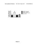 Immunological Targeting of Pathological Tau Proteins diagram and image