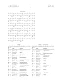 Immunological Targeting of Pathological Tau Proteins diagram and image