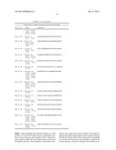 Immunological Targeting of Pathological Tau Proteins diagram and image