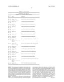 Immunological Targeting of Pathological Tau Proteins diagram and image