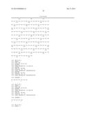 Immunological Targeting of Pathological Tau Proteins diagram and image